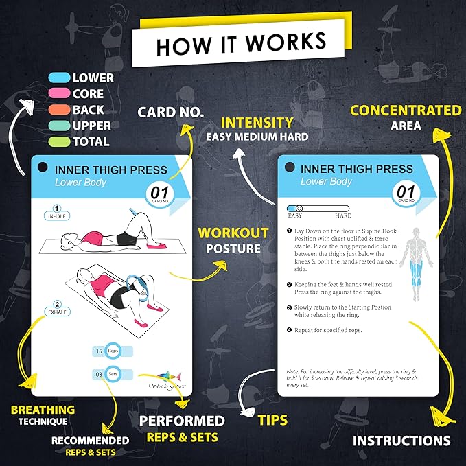 Pilates Ring Workout Cards -58 Exercise ring Card