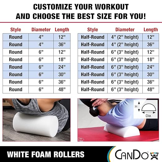 CanDo White PE Foam Rollers for Exercise 6" x 36" Half-Round