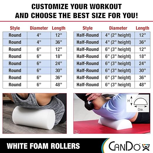 CanDo White PE Foam Rollers for Exercise 6" x 48"