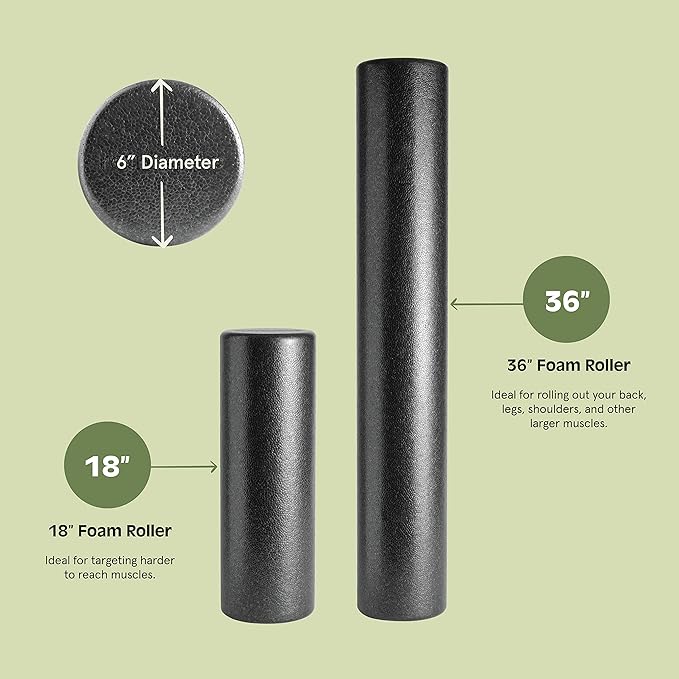 Retrospec Relief Foam Roller 18" & 36" High-Density
