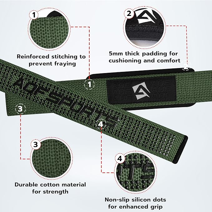 Lifting Wrist Straps for Weightlifting, Powerlifting & Deadlifts – 23” Neoprene Padded Cotton Straps for Strength Training & Gym Workouts - Maximum Grip Support for Men & Women