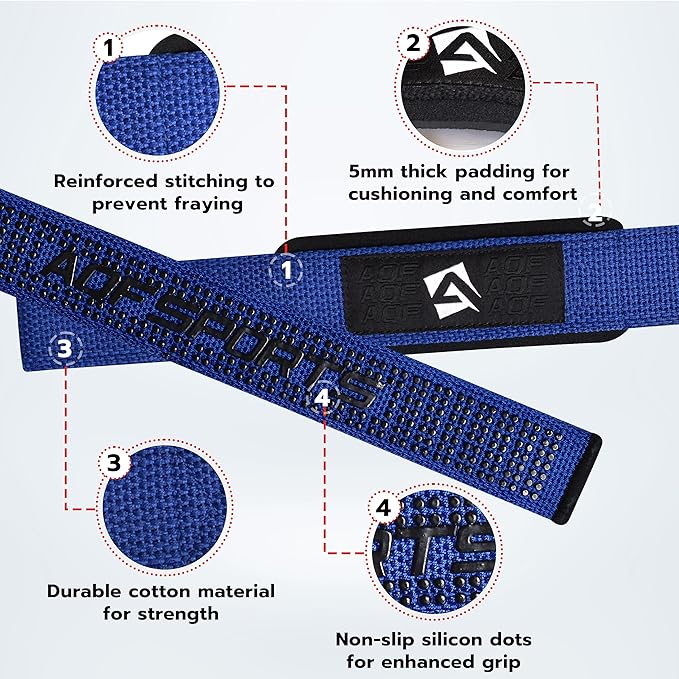 Lifting Wrist Straps for Weightlifting, Powerlifting & Deadlifts – 23” Neoprene Padded Cotton Straps for Strength Training & Gym Workouts - Maximum Grip Support for Men & Women
