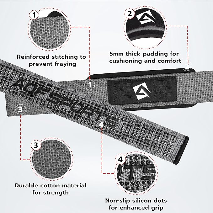 Lifting Wrist Straps for Weightlifting, Powerlifting & Deadlifts – 23” Neoprene Padded Cotton Straps for Strength Training & Gym Workouts - Maximum Grip Support for Men & Women