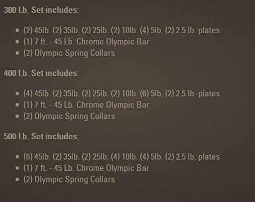 Body-Solid Cast Iron Olympic Quad Grip Design Weight Plate Set - Free Weights, Dumbbell Plates, 2 Inch Standard Hole for All Barbell Types