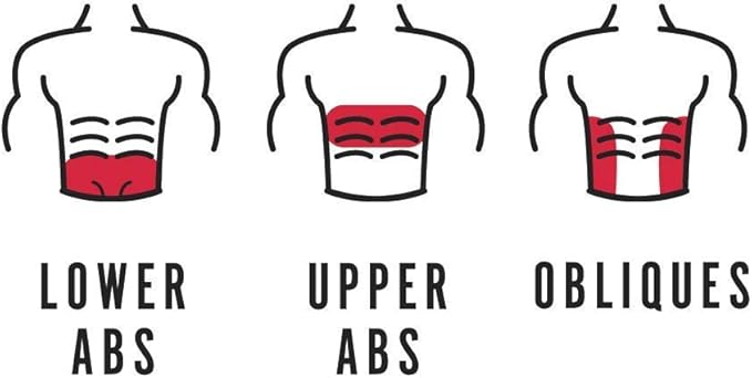 Ab Straps - Compatible with Iron Gym Pull