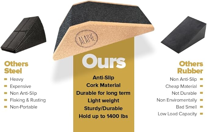 Squat Wedge Blocks - Pack of 2 Non-Slip 30 Day