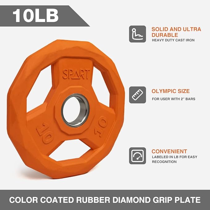 SPART Color Coded Weight Plate 2-Inch Rubber Coated 2.5LB/5LB/10LB/25LB/35LB/45LB, Pair