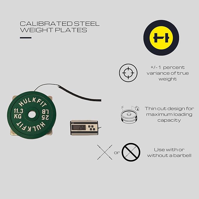 HulkFit 2-inch Calibrated Steel Weight Plates for Olympic