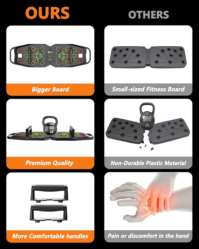 Push UP Board, Pilates Bar & 20 Fitness Accessories with Resistance Bands Ab Roller Wheel, 25 in 1 Foldable Push up Bar at Home Gym, Workout Exercise Equipment for Man and Women-Blackgray