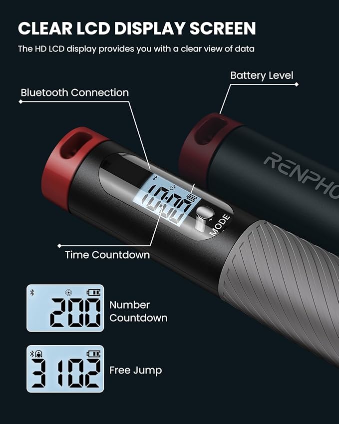 RENPHO Cordless Jump Rope