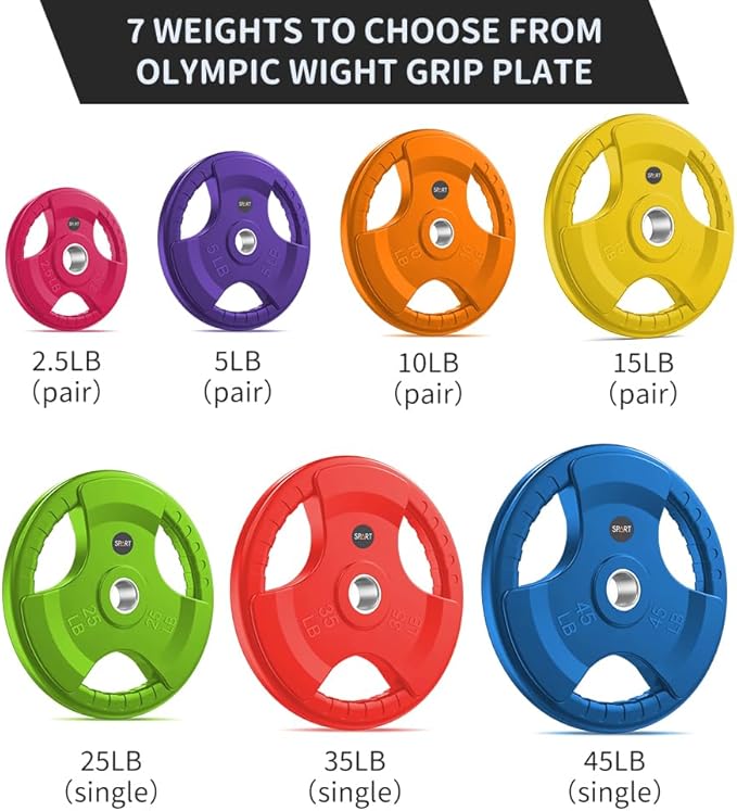 SPART 2-Inch Color Rubber Coated Olympic Grip Plate 2.5LB/5LB/10LB/25LB/35LB/45LB, Two