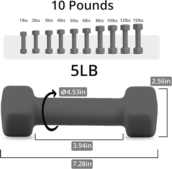 Portzon Weights Dumbbells 10 Colors Options Compatible with Set of 2 Neoprene Dumbbells Set,1-15 LB, Anti-Slip, Anti-roll, Hex Shape for Shoulder,Neck, and Hand Training for Seniors