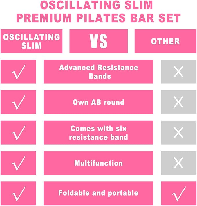 The Ultimate Pilates bar Set. The Fitness bar