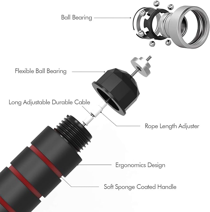 Jump Rope, Tangle-Free Rapid Speed Jumping Rope Cable