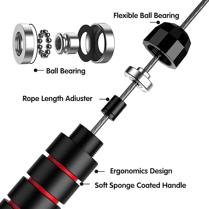 Jump Rope, Exercise Jumprope for Men Women and