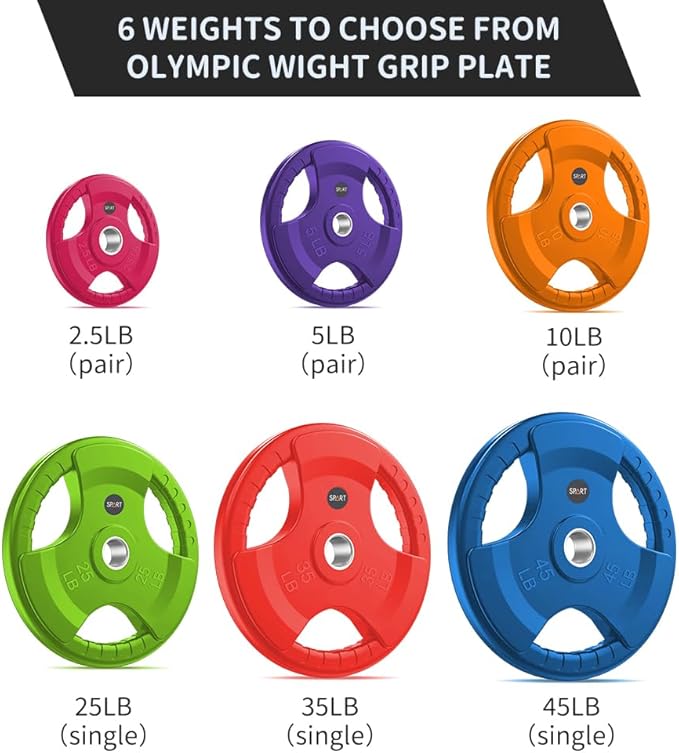 SPART 2-Inch Color Rubber Coated Olympic Grip Plate 2.5LB/5LB/10LB/25LB/35LB/45LB, Two