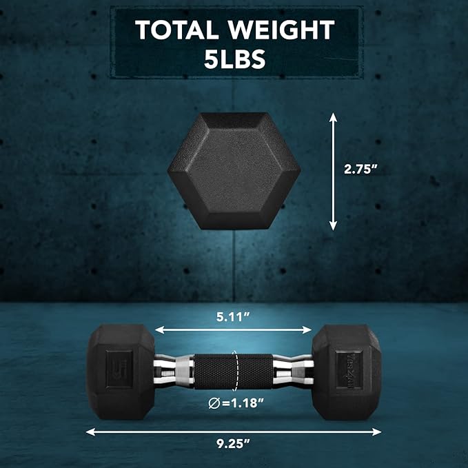 Yes4All Rubber Grip Encased Hex Dumbbell – Hand Weights With Anti-Slip 5-50 LBS Single
