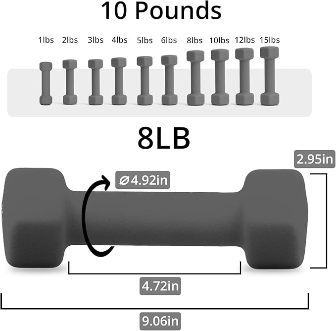 Portzon Weights Dumbbells 10 Colors Options Compatible with Set of 2 Neoprene Dumbbells Set,1-15 LB, Anti-Slip, Anti-roll, Hex Shape for Shoulder,Neck, and Hand Training for Seniors