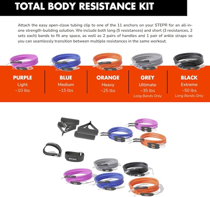 Ultimate Accessory Pack - 10 lb. Weighted Vest for Women & Men, Resistance Bands, Booty Workout Bands, Heart Rate Monitor - Elevate Your Training Experience