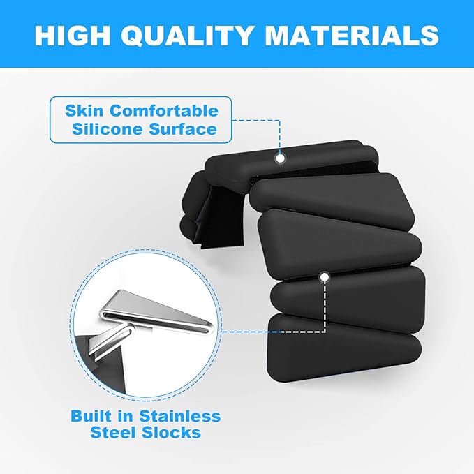 Wrist Weights Set of 2 2lb