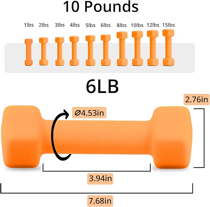 Portzon Weights Dumbbells 10 Colors Options Compatible with Set of 2 Neoprene Dumbbells Set,1-15 LB, Anti-Slip, Anti-roll, Hex Shape for Shoulder,Neck, and Hand Training for Seniors