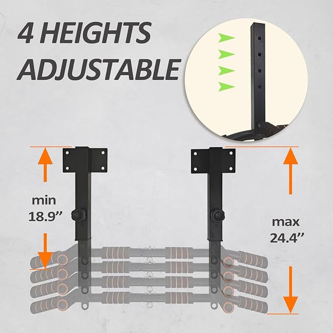 BESTHLS Wall Mounted Pull Up Bar and Dip Station 440 Lbs