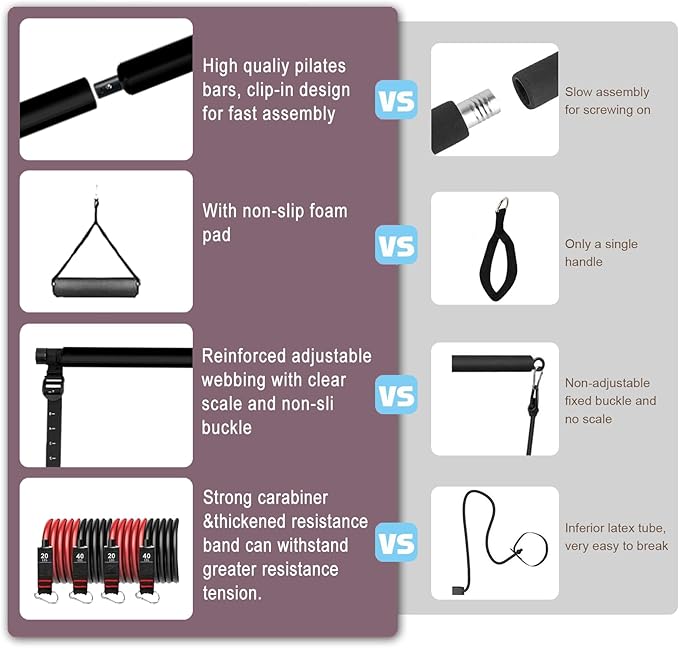 Ultimate Pilates bar kit.Multiple Fitness bar with Resistance Bands, Ab Rollers. Core Strength Training Equipment. Squat Machine for Men and Women. Portable Home Gym
