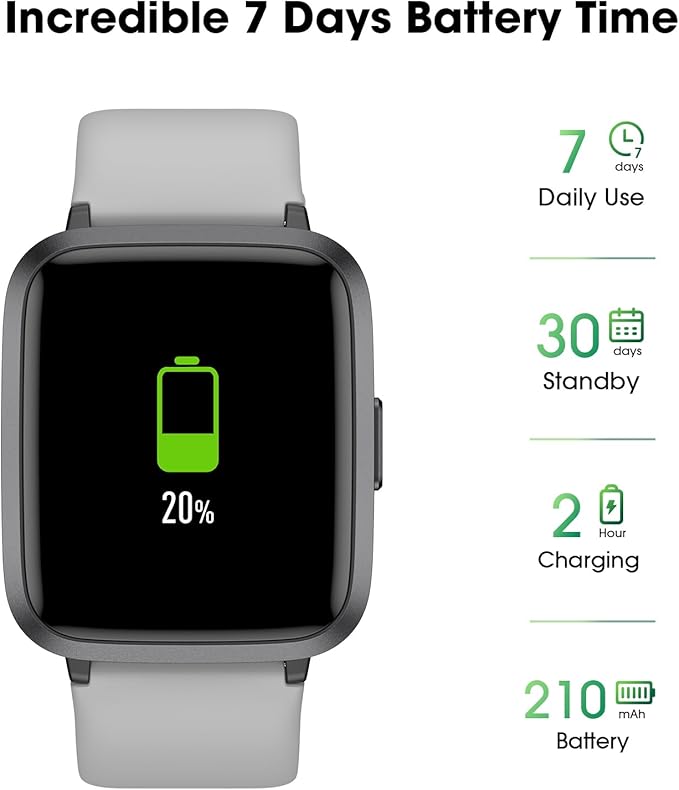 Fitness Tracker Watch with Heart Rate Monitor 5ATM Waterproof