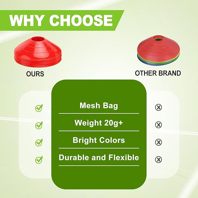 Ashsajkd(Set of 25 - Agility Soccer Cones