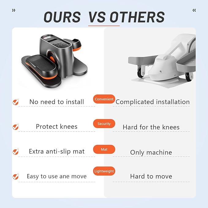Under Desk Elliptical Machine Electric, Ellipse Leg Exerciser Equipment for Seniors at Home Fully Assembled, Portable & Quiet Pedal Exerciser with LCD Display Monitor