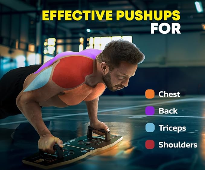 Push Up Board Workout Equipment for Chest Triceps, Back, Arms Muscles, Fitness Portable Pushup Board For Man And Women, Perfect Multi-Functional Push-Up Stand Bar Muscle Building by CTRL Sports