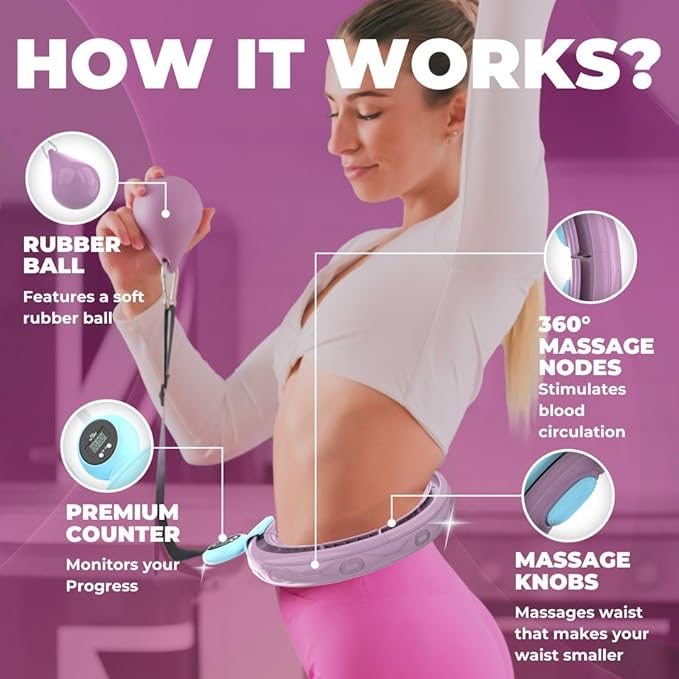 Swiss Activa+ Infinity Hoop Smart Weighted Hula Hoop