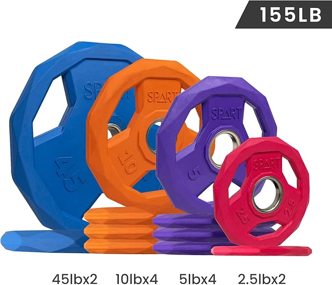 SPART Color Coded Weight Plate 2-Inch Rubber Coated 2.5LB/5LB/10LB/25LB/35LB/45LB, Pair