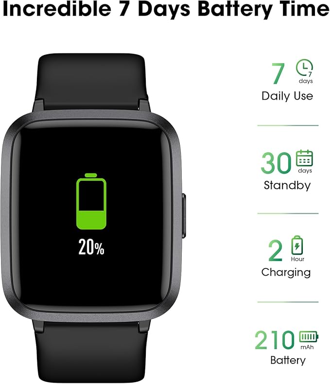 Fitness Tracker Watch with Heart Rate Monitor 5ATM Waterproof