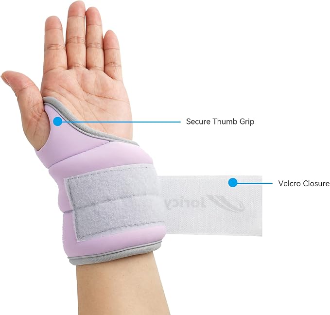 Wrist Weights with Thumb Loops Lock for Women Men Kids 1 Pair 2 3 4 5 6 LBS Arm Weight Ankle Weights Weighted Gloves for Running Walking Jogging Physical Therapy Gym Workout Cardio Exercises