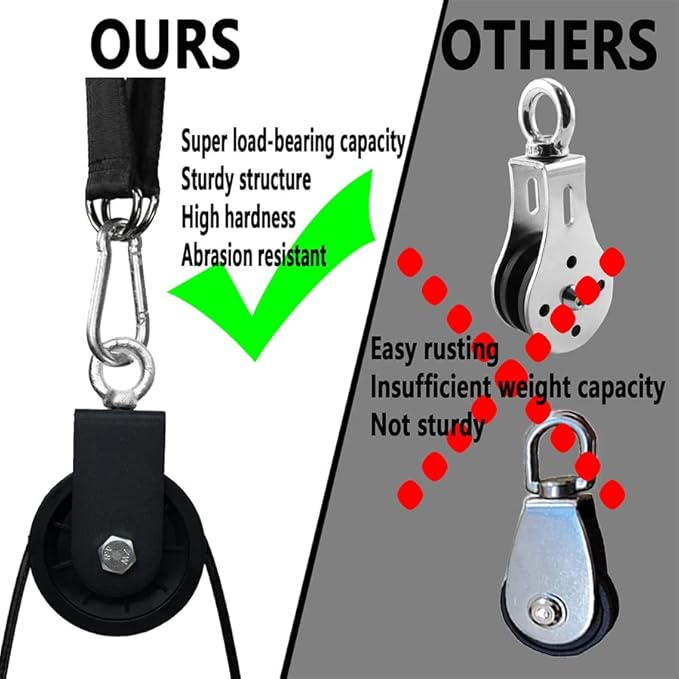 Weight Cable Pulley System Gym 360 Degree 3.54in Silent