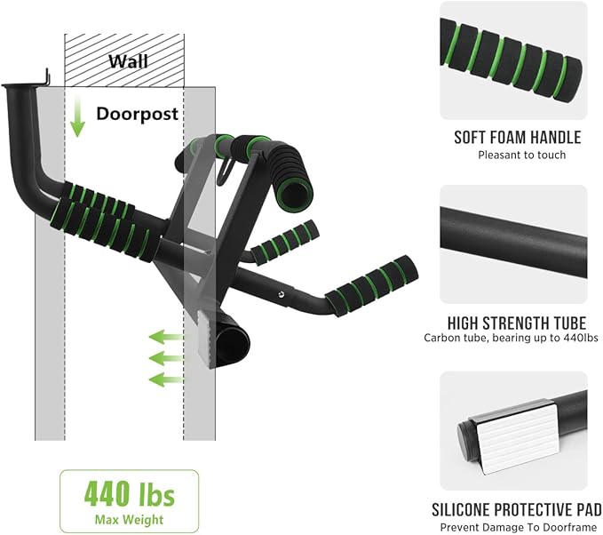 2024 Upgrade Multi-Grip Pull Up Bar with Smart