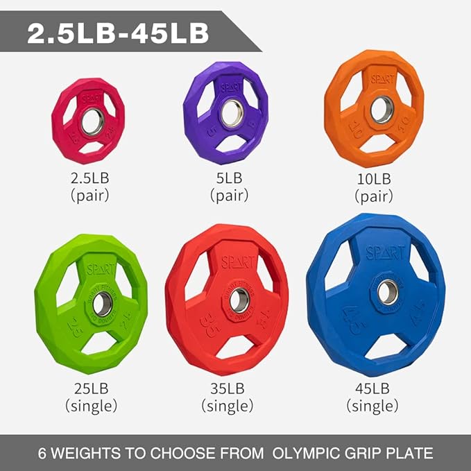 SPART Color Coded Weight Plate 2-Inch Rubber Coated 2.5LB/5LB/10LB/25LB/35LB/45LB, Pair