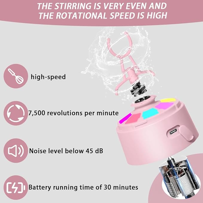Electric Protein Shaker Bottle, USB Rechargeable Mixing Cup, Water Drink Mixer Portable Bottles for Gym Sport (Pink)