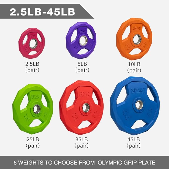 SPART Color Coded Weight Plate 2-Inch Rubber Coated 2.5LB/5LB/10LB/25LB/35LB/45LB, Pair