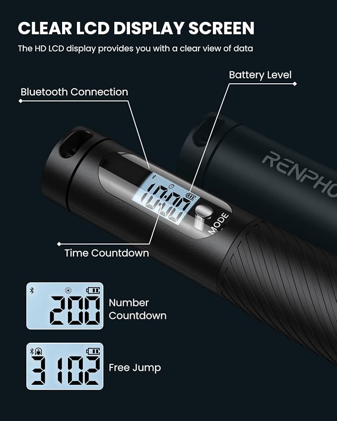 RENPHO Cordless Jump Rope