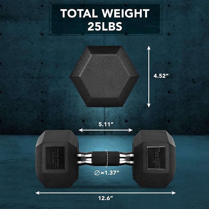 Yes4All Rubber Grip Encased Hex Dumbbell – Hand Weights With Anti-Slip 5-50 LBS Single