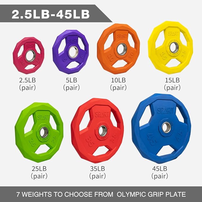 SPART Color Coded Weight Plate 2-Inch Rubber Coated 2.5LB/5LB/10LB/25LB/35LB/45LB, Pair