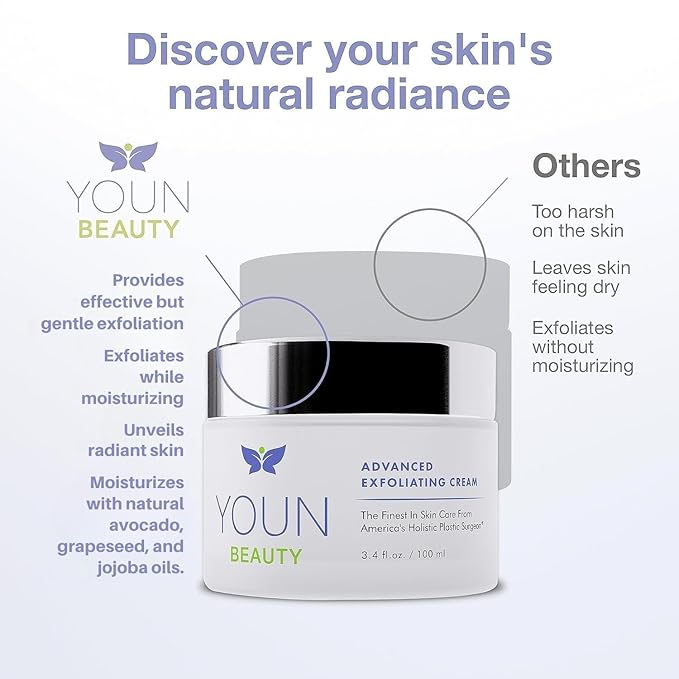 YOUN Beauty Sun Spots Skin Care Set by Holistic Plastic Surgeon Dr. Anthony Youn – Facial Skincare Bundle Includes Retinol Moisturizer, Brightening Face Cream & Advanced Wash-Off Exfoliating Cream