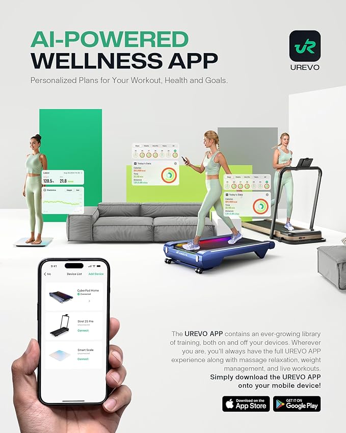 UREVO Smart Walking Pad, Compact Under Desk Treadmill with Double Shock Absorption, Quiet Operation, Workout APP with Track Insights and MIIT Mode, Plug and Play, Remote or APP Control for Home Office
