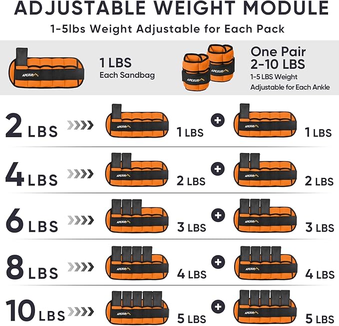 APEXUP 10lbs/Pair Adjustable Ankle Weights for Women and Men