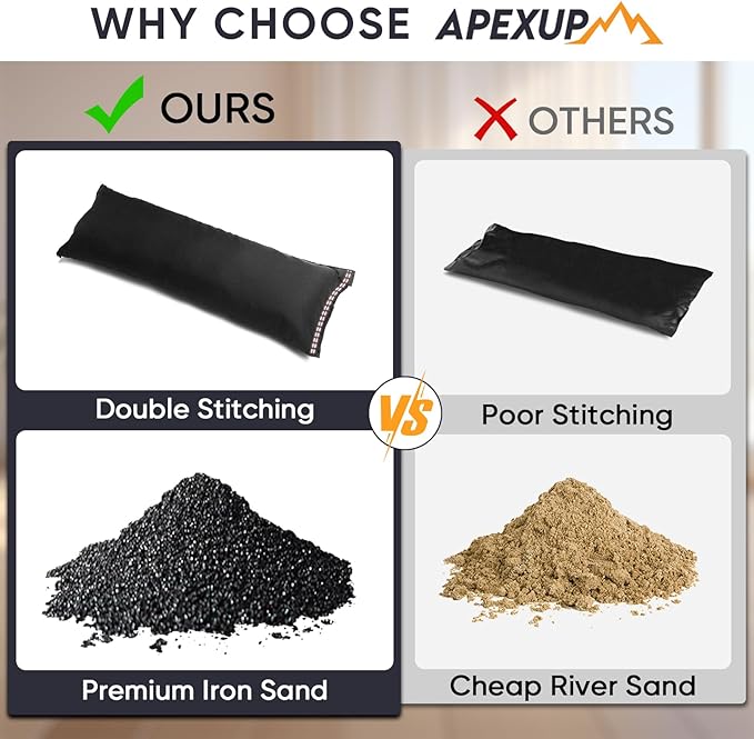 APEXUP 10lbs/Pair Adjustable Ankle Weights for Women and Men