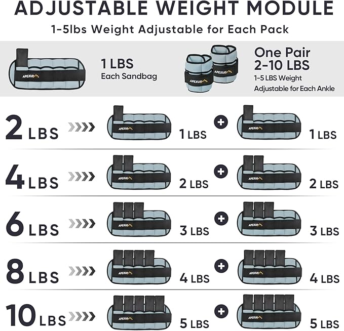 APEXUP 10lbs/Pair Adjustable Ankle Weights for Women and Men