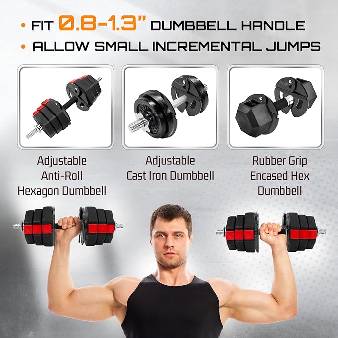 Yes4All Fractional Weight Plates Set of 6 1.25LB 2.5LB 2.5LB 5LB 5LB Pair