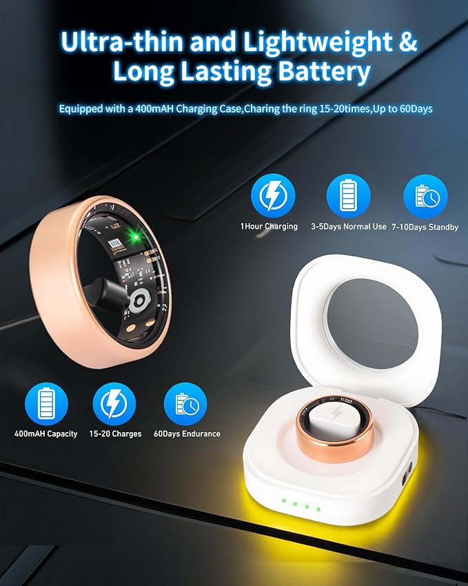 Smart Rings for Women, Fitness Tracker with Blood Oxygen, Blood Pressure, Heart Rate, Sleep Monitor, Step Counter, Gesture Control IP68 Waterproof Smart Ring Tracker, Stainless Steel